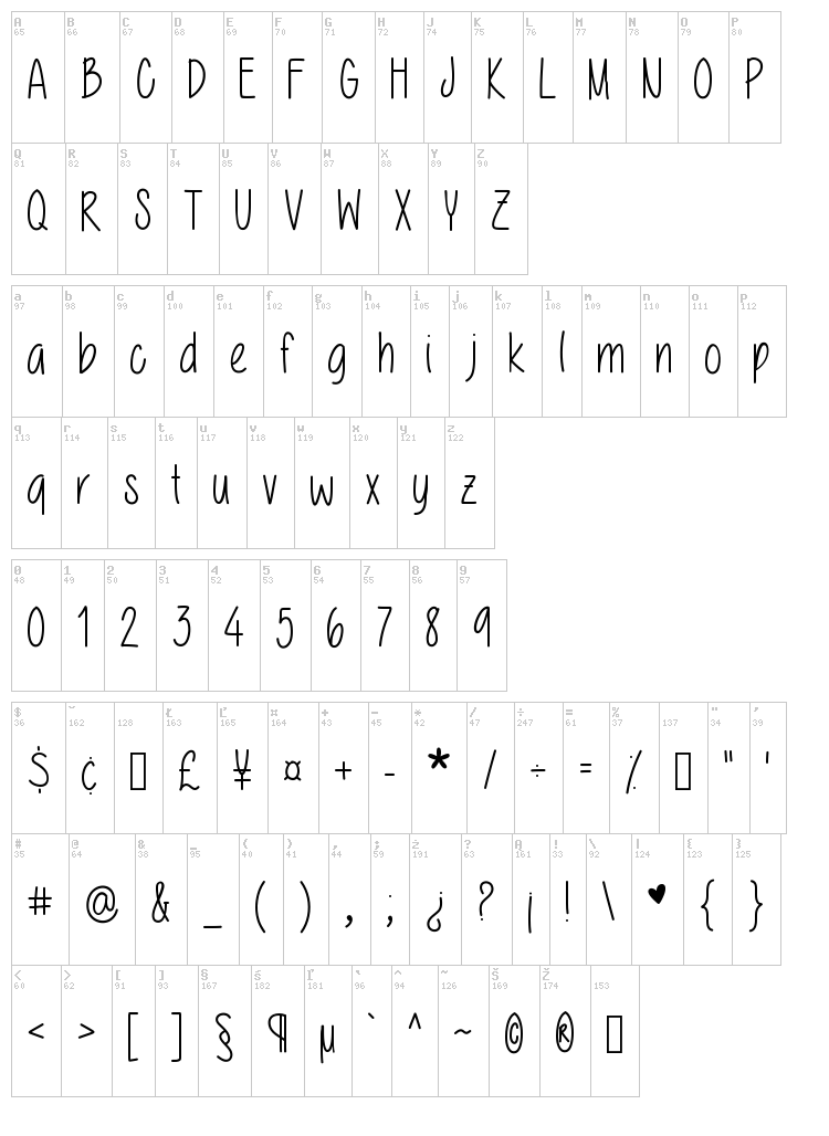 Macilynn Marie font map